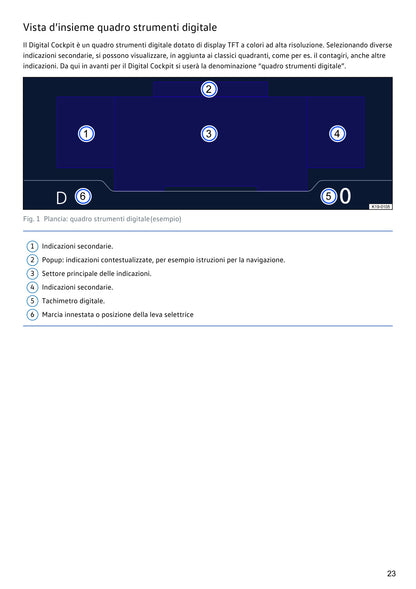 VOLKSWAGEN GOLF 2024 MANUALE PROPRIETARIO ITALIANO PDF