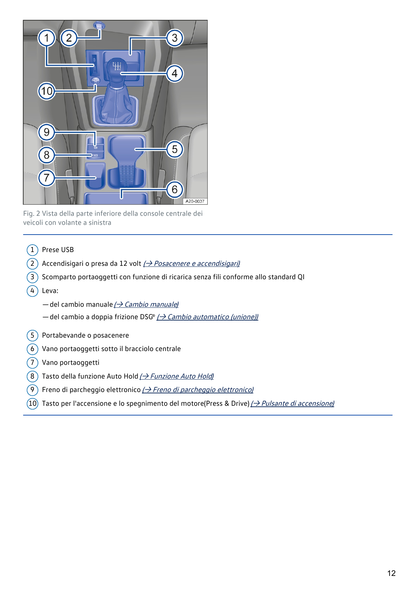 Volkswagen Caddy 2021 Manuale del Proprietario Italiano PDF – 634 Pagine