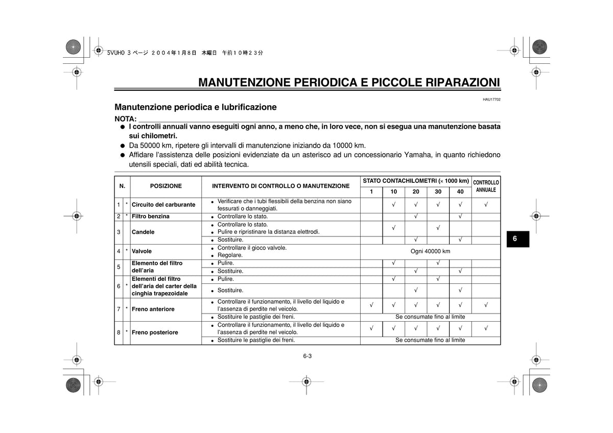 Yamaha TMAX XP500 2004 Manuale Uso e Manutenzione Italiano PDF – 92 Pagine