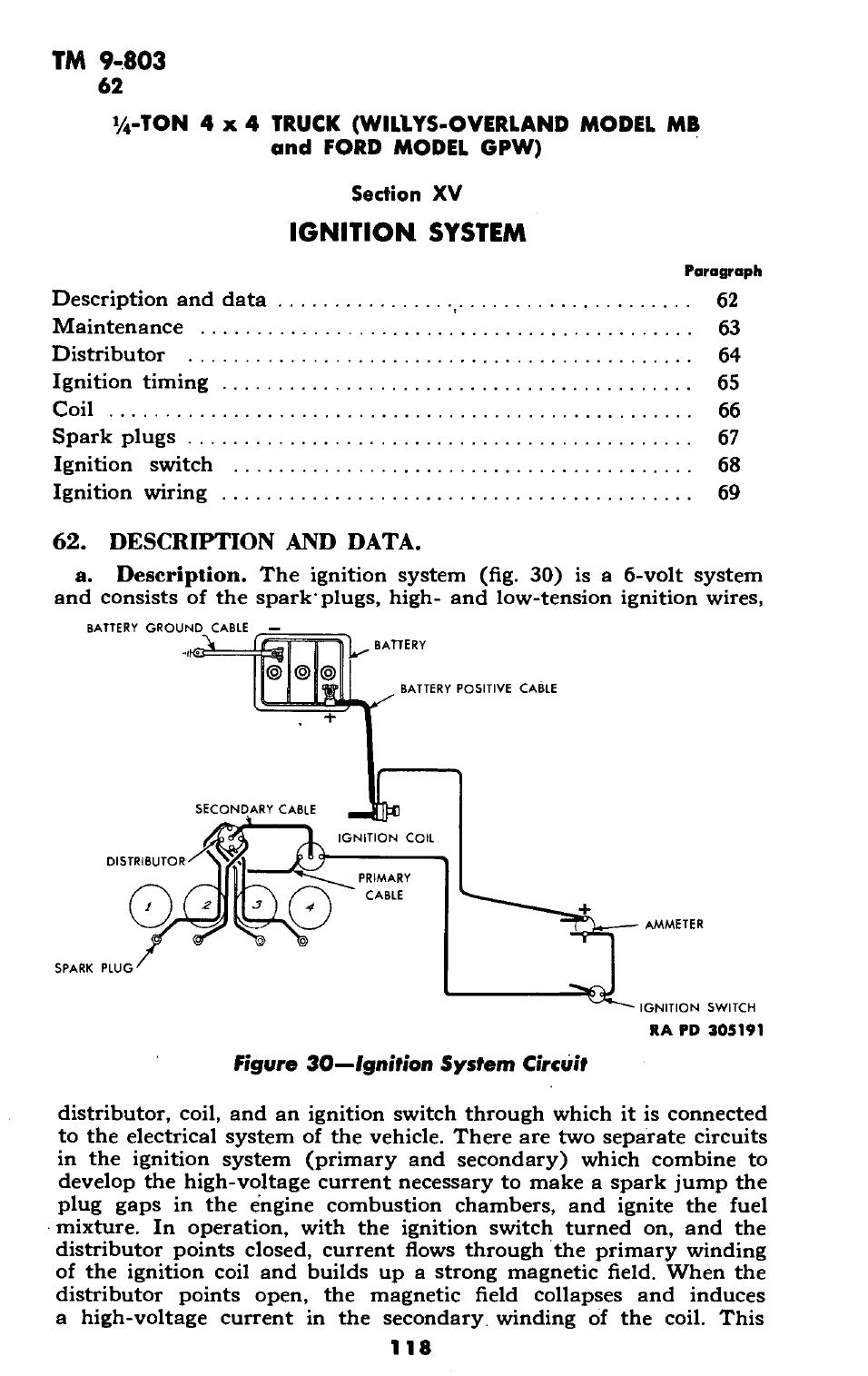 TM 9-803 Jeep Willys MB e Ford GPW - Manuale PDF 1944