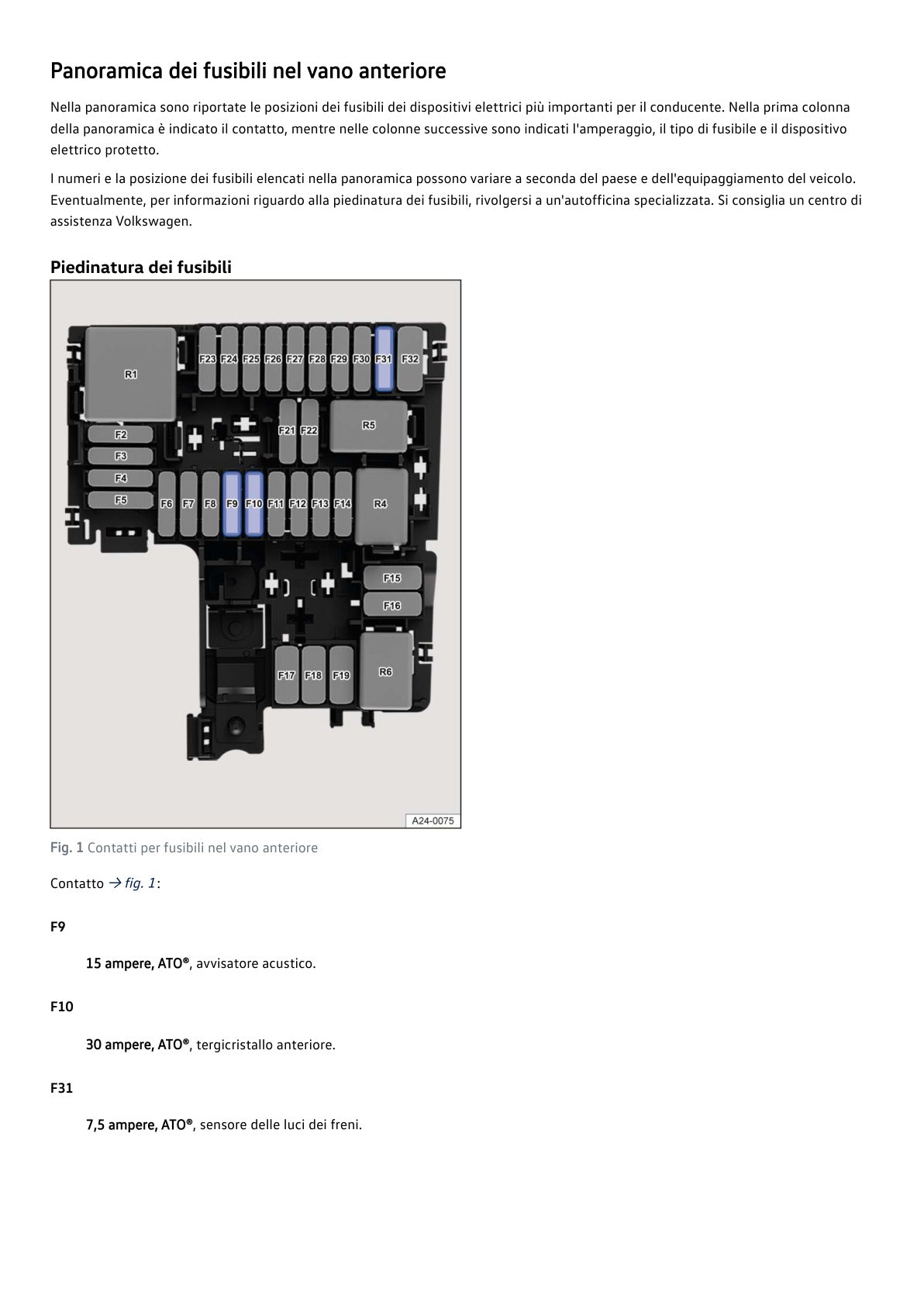 Volkswagen Golf 2026 Manuale Proprietario Italiano PDF 793 Pagine