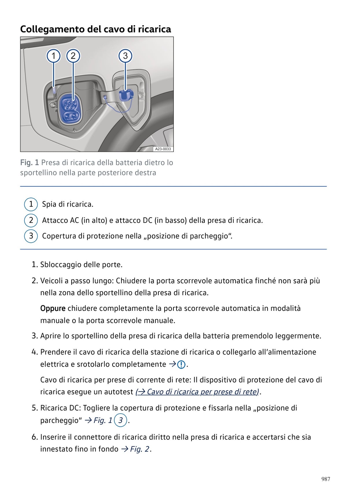 Volkswagen ID. Buzz 2027 Manuale Proprietario Italiano PDF