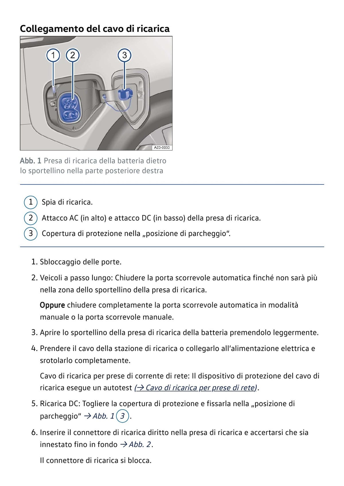 Volkswagen ID. Buzz 2026 Manuale Proprietario Italiano PDF – 1291 Pagine
