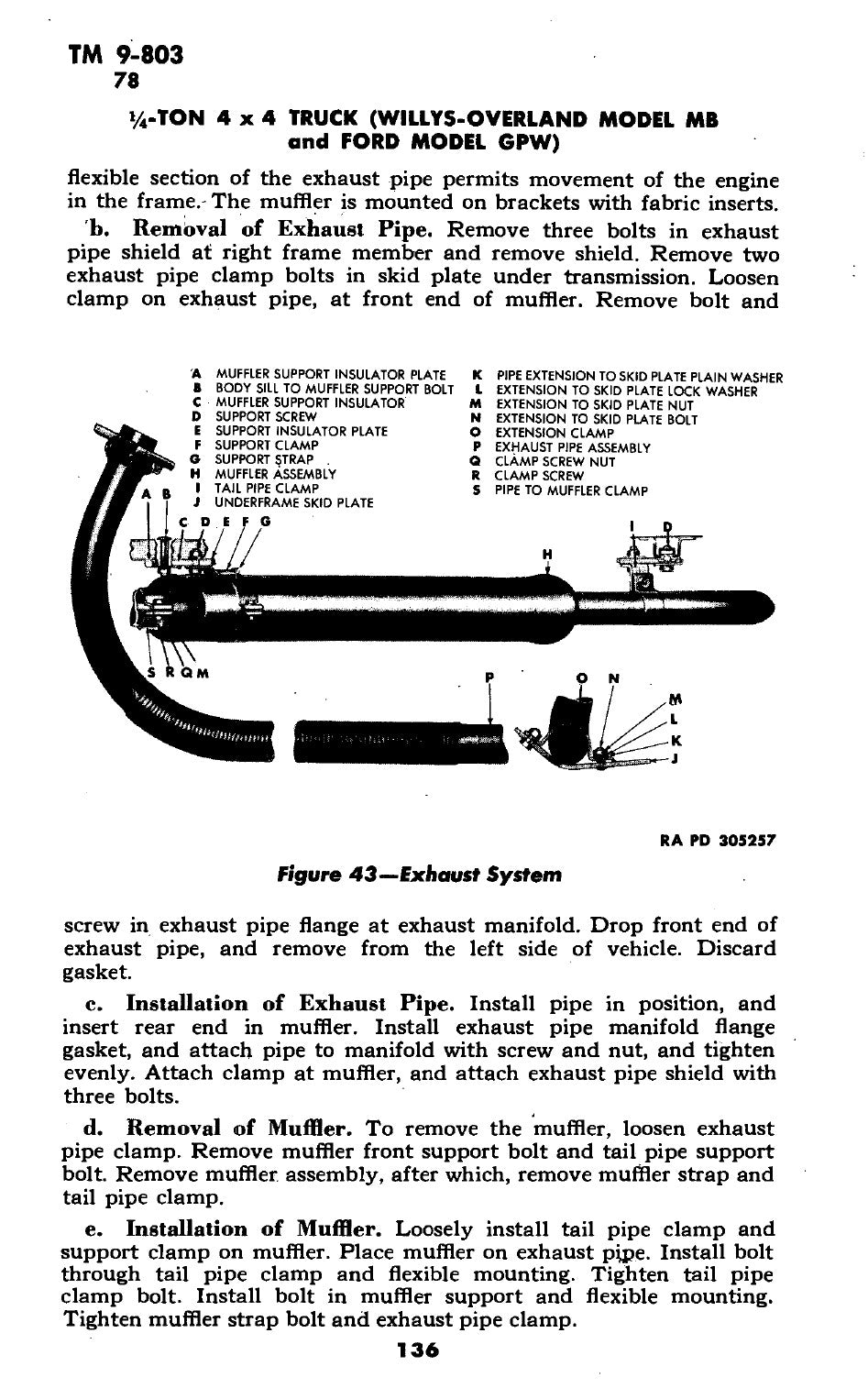 TM 9-803 Jeep Willys MB e Ford GPW - Manuale PDF 1944