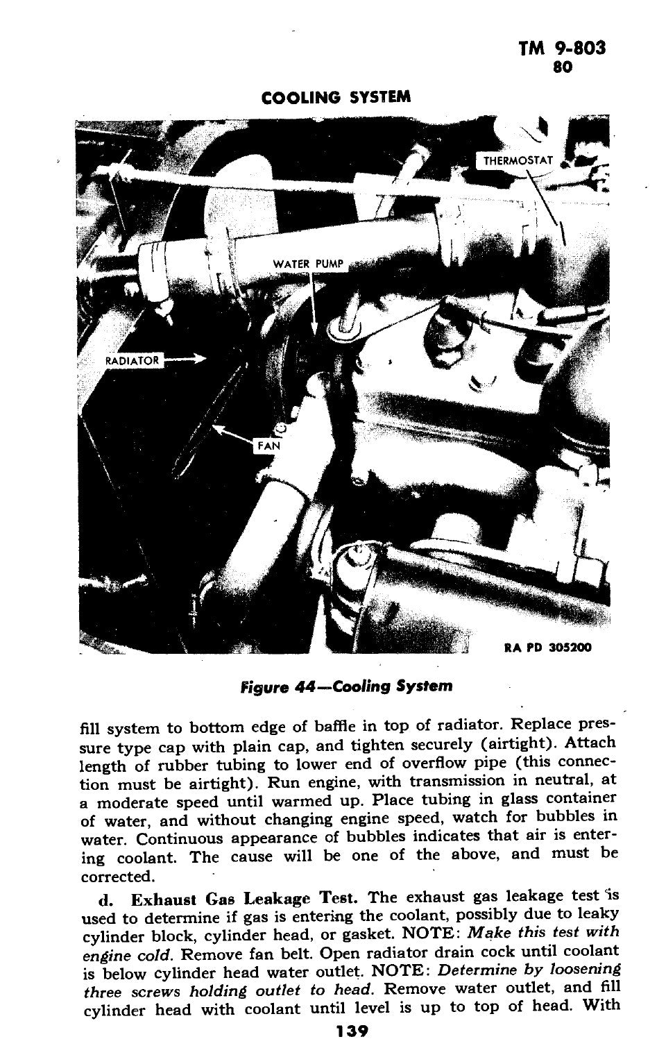 TM 9-803 Jeep Willys MB e Ford GPW - Manuale PDF 1944
