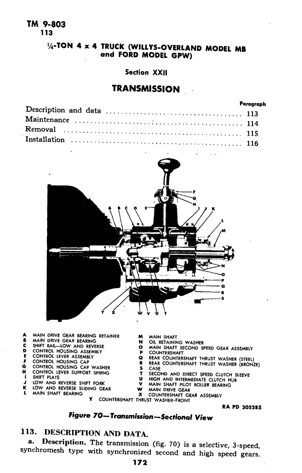 TM 9-803 Jeep Willys MB e Ford GPW - Manuale PDF 1944