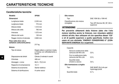 Yamaha TMAX XP500 2003 Manuale Uso e Manutenzione Italiano PDF – 102 Pagine