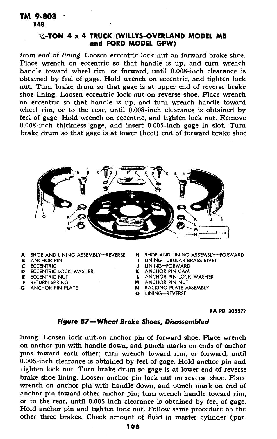 TM 9-803 Jeep Willys MB e Ford GPW - Manuale PDF 1944