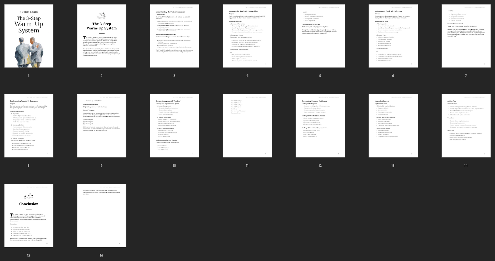 All pages overview of the Warm‑Up System guide