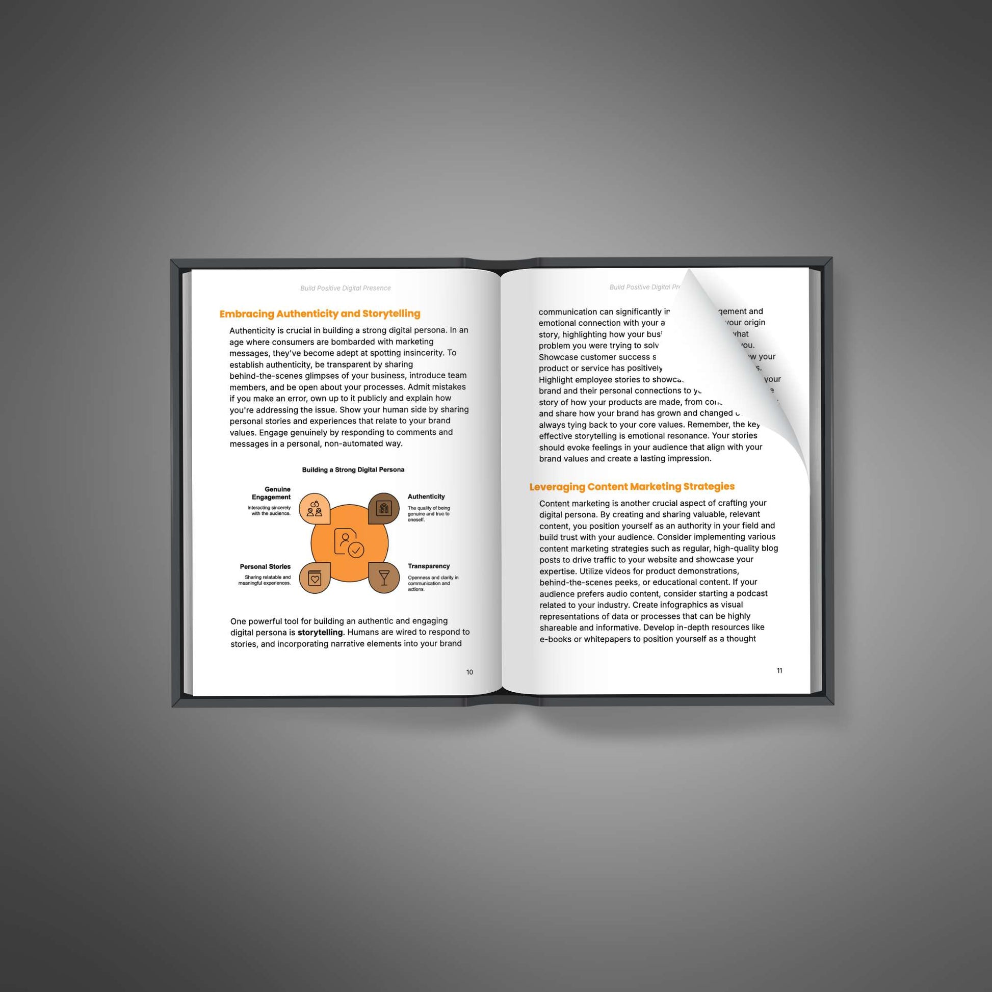 Build Positive Digital Presence Ebook PDF | Personal Brand Reputation Guide