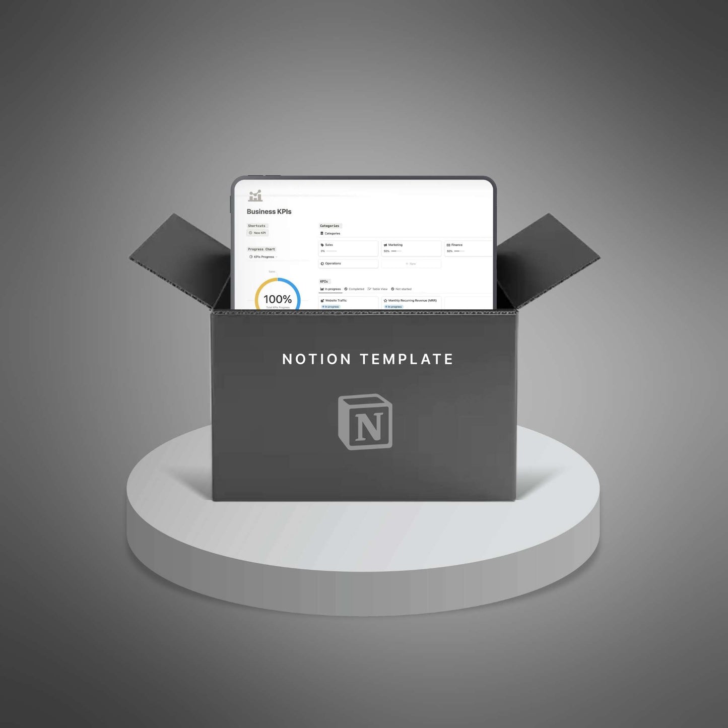 Business KPIs Notion Template