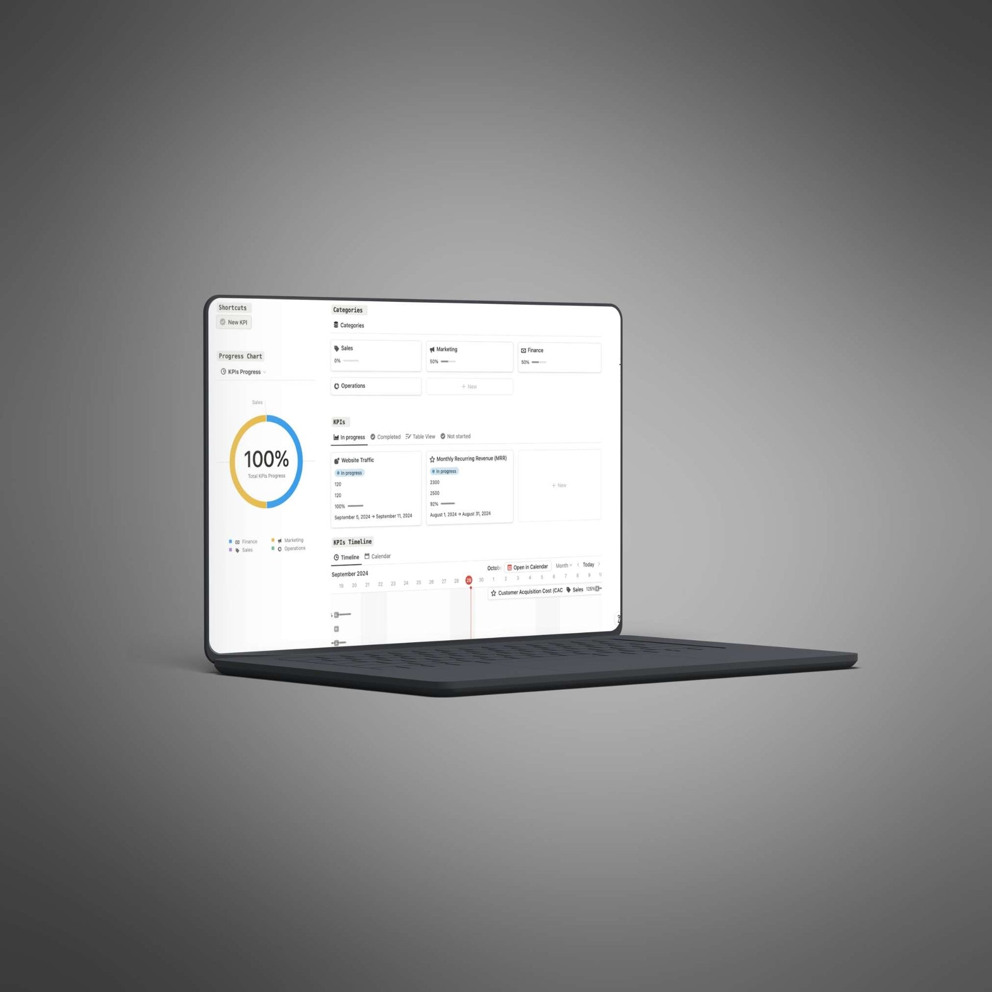 Business KPIs Notion Template
