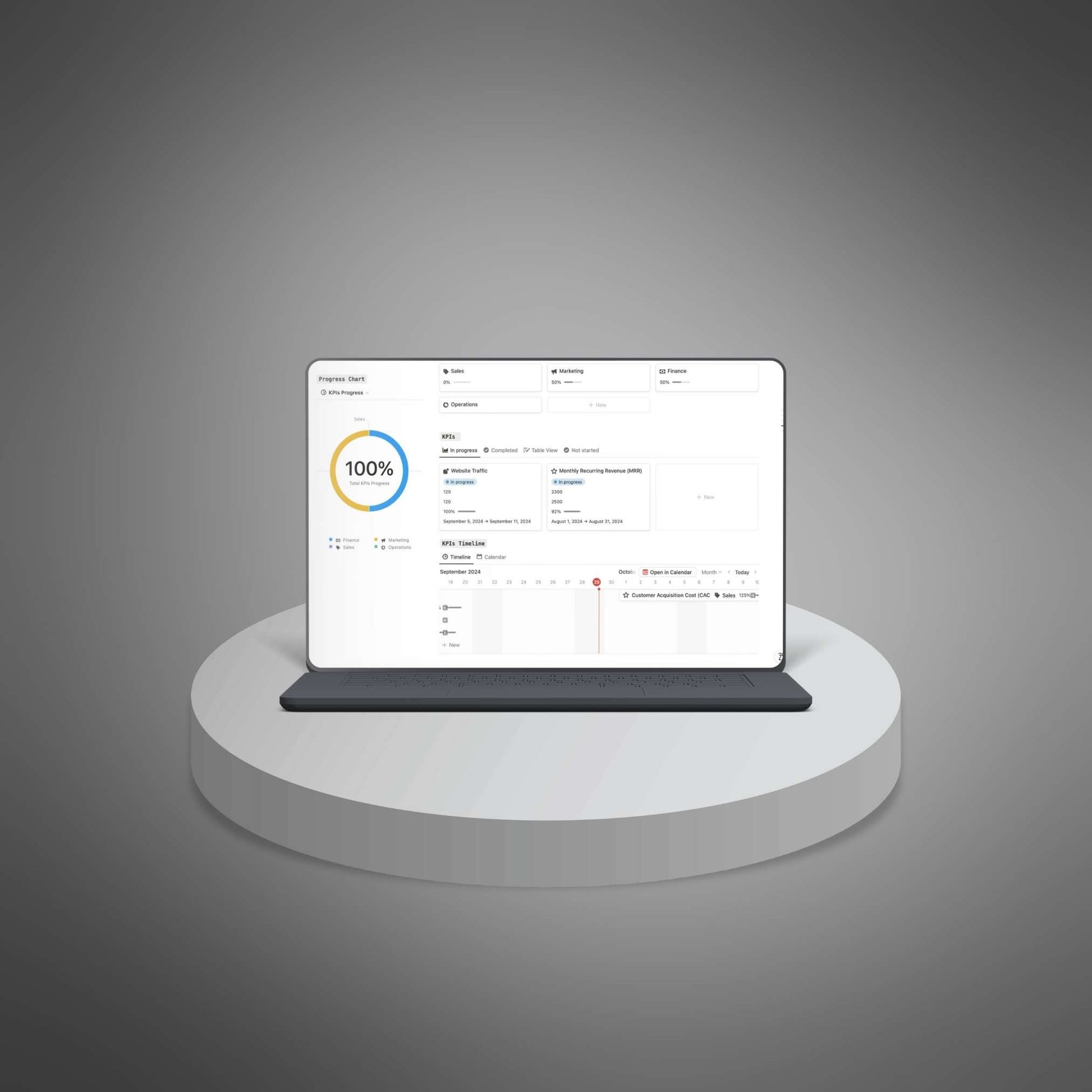 Business KPIs Notion Template