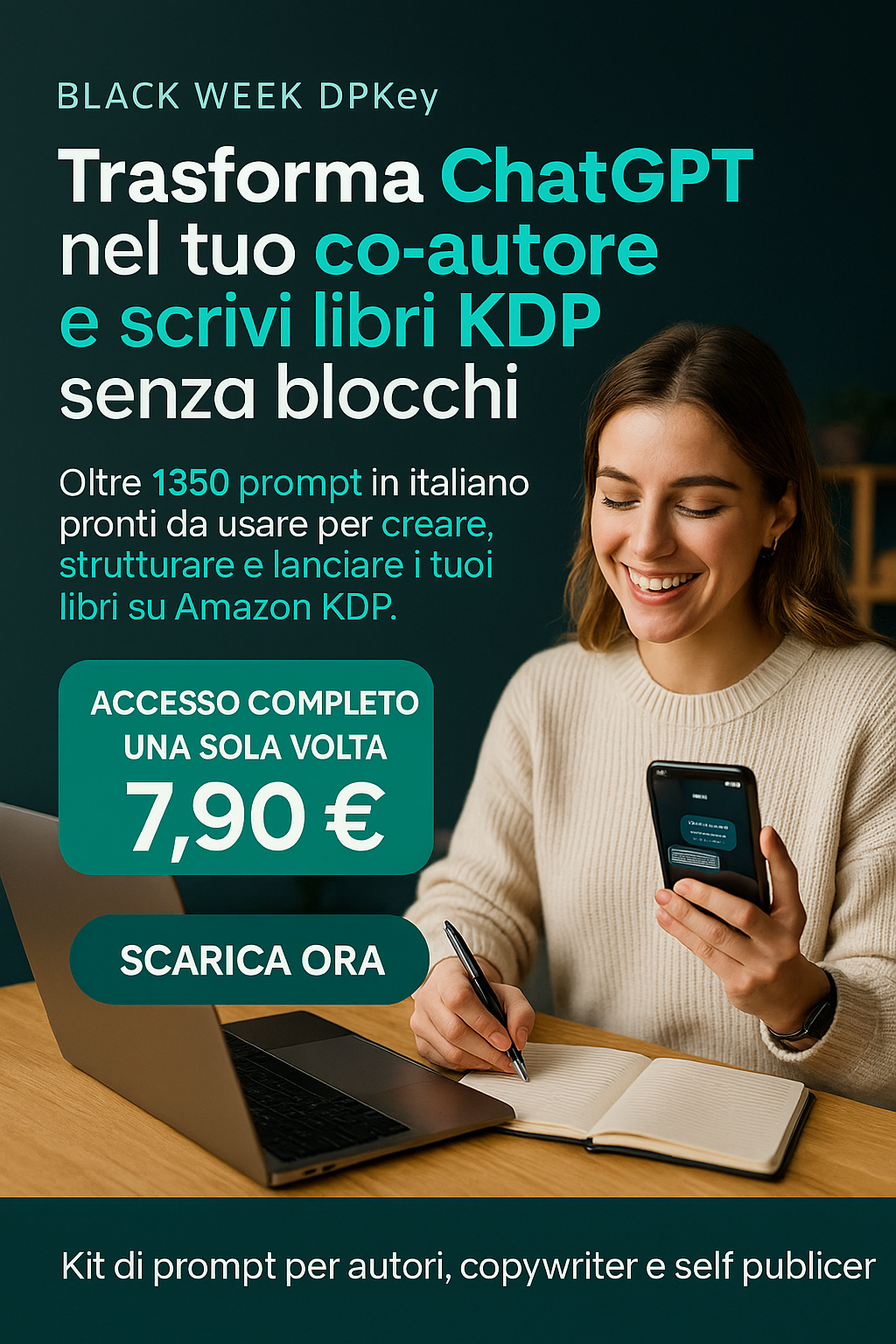 1350+ Prompt per Scrivere Libri con ChatGPT – Kit Completo per Autori Amazon KDP