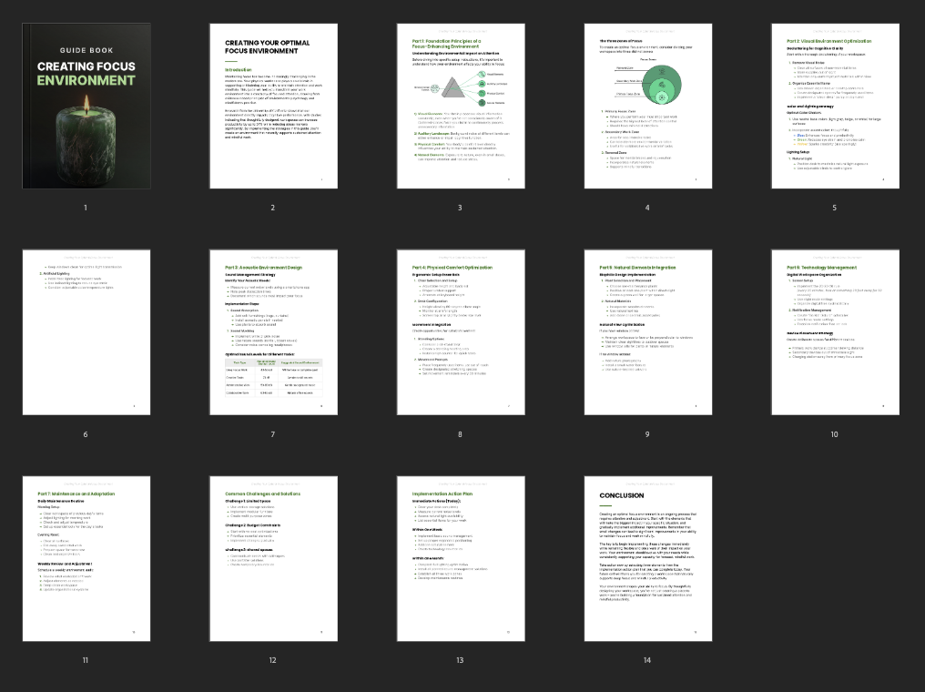 All pages overview of Creating Focus Environment guide