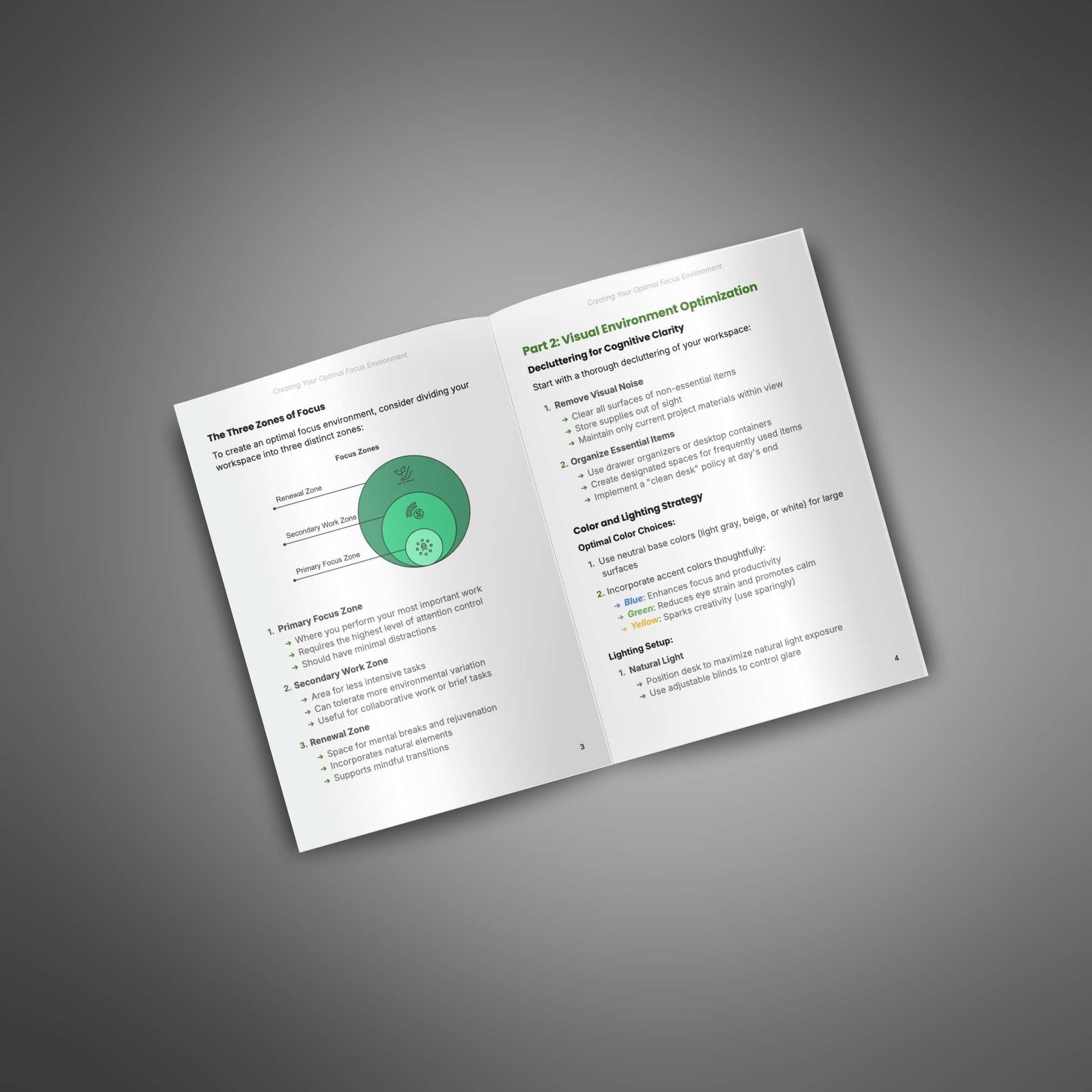 Interior spread of Creating Focus Environment guide showing layouts