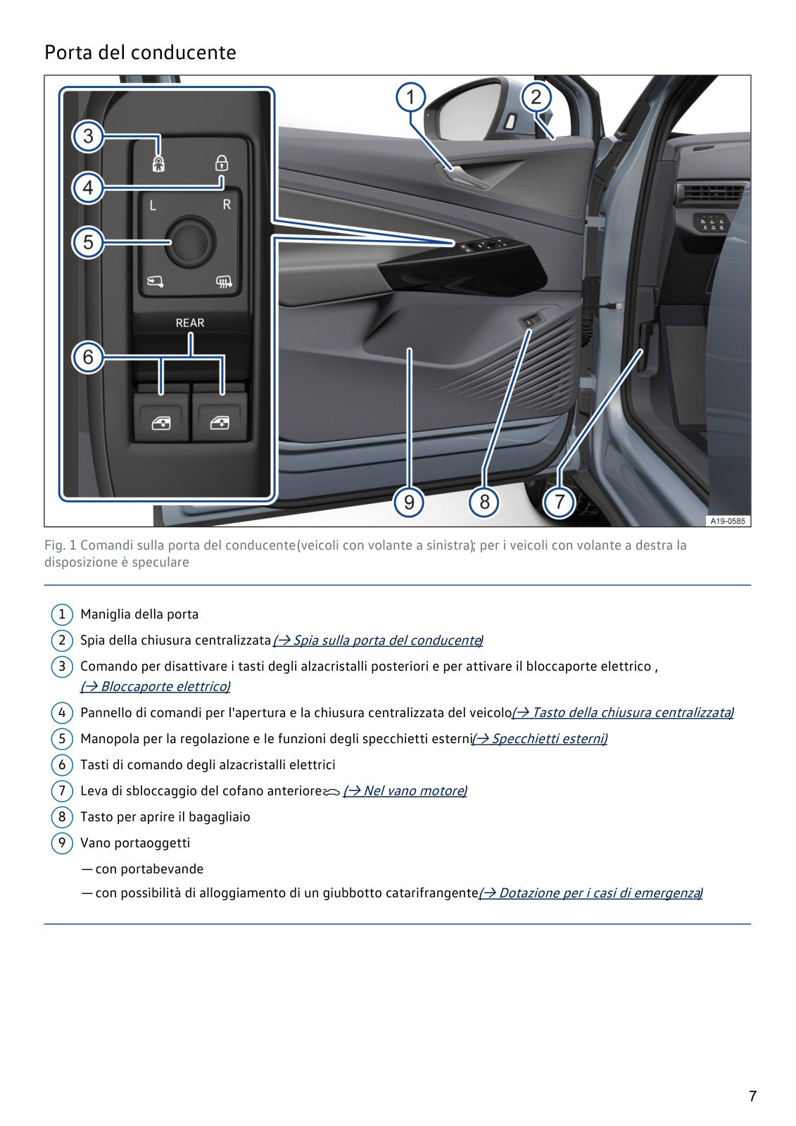 PDF ID4 2022 comandi conducente