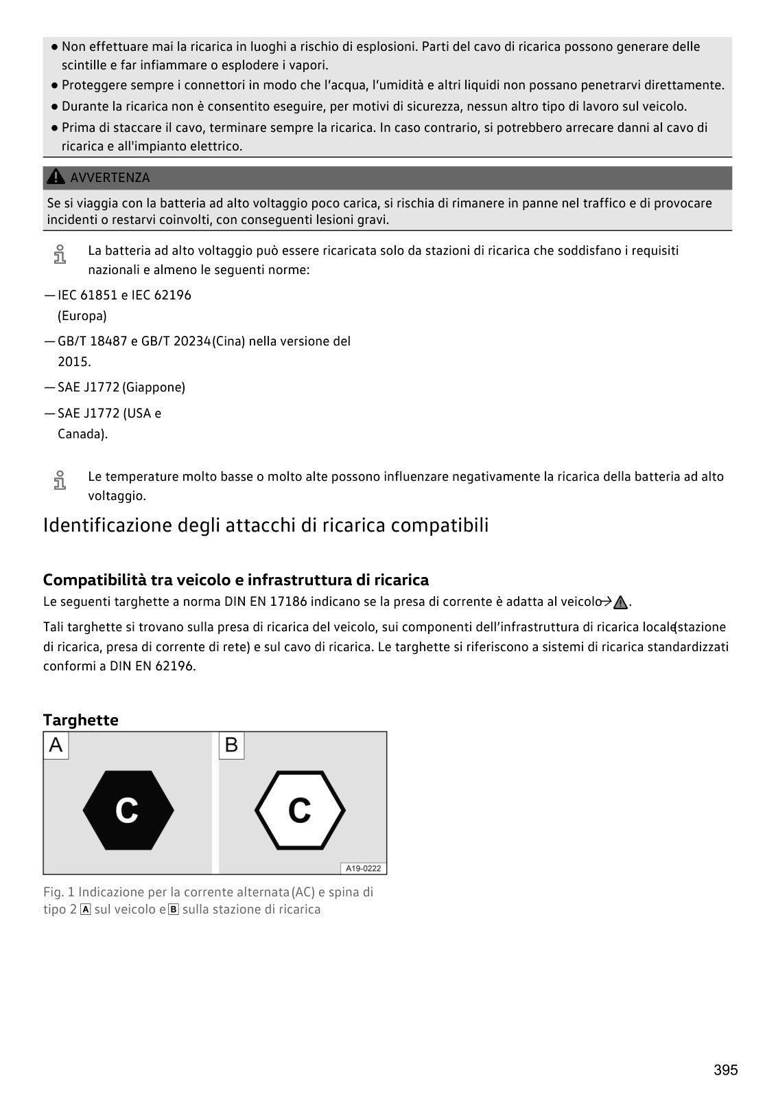 Ricarica batteria alta tensione ID.4 2022