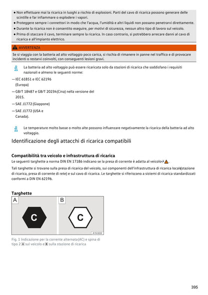 PDF Volkswagen ID4 2022 ricarica