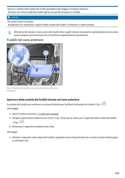 PDF Volkswagen ID4 2022 fusibili