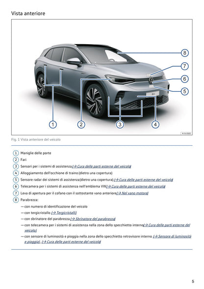 Manuale PDF ID4 2023 vista anteriore