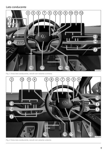 Posto di guida manuale Volkswagen ID4 2023
