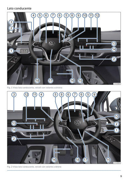 Manuale PDF ID4 2023 comandi posto guida