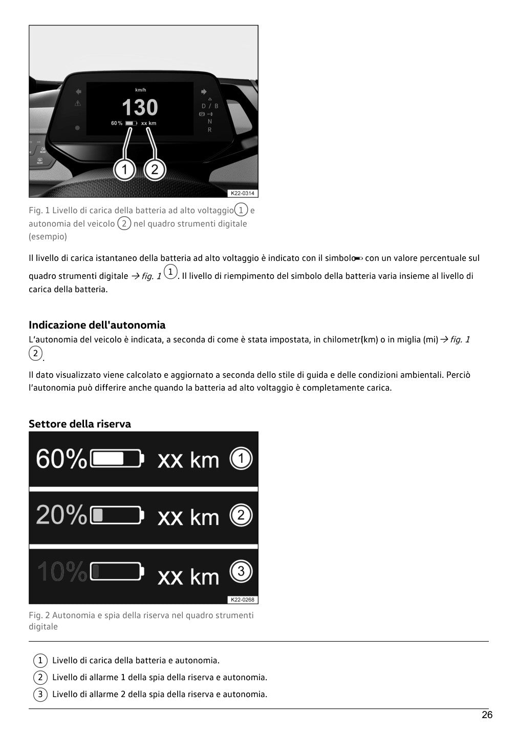 Autonomia batteria Volkswagen ID4 2023
