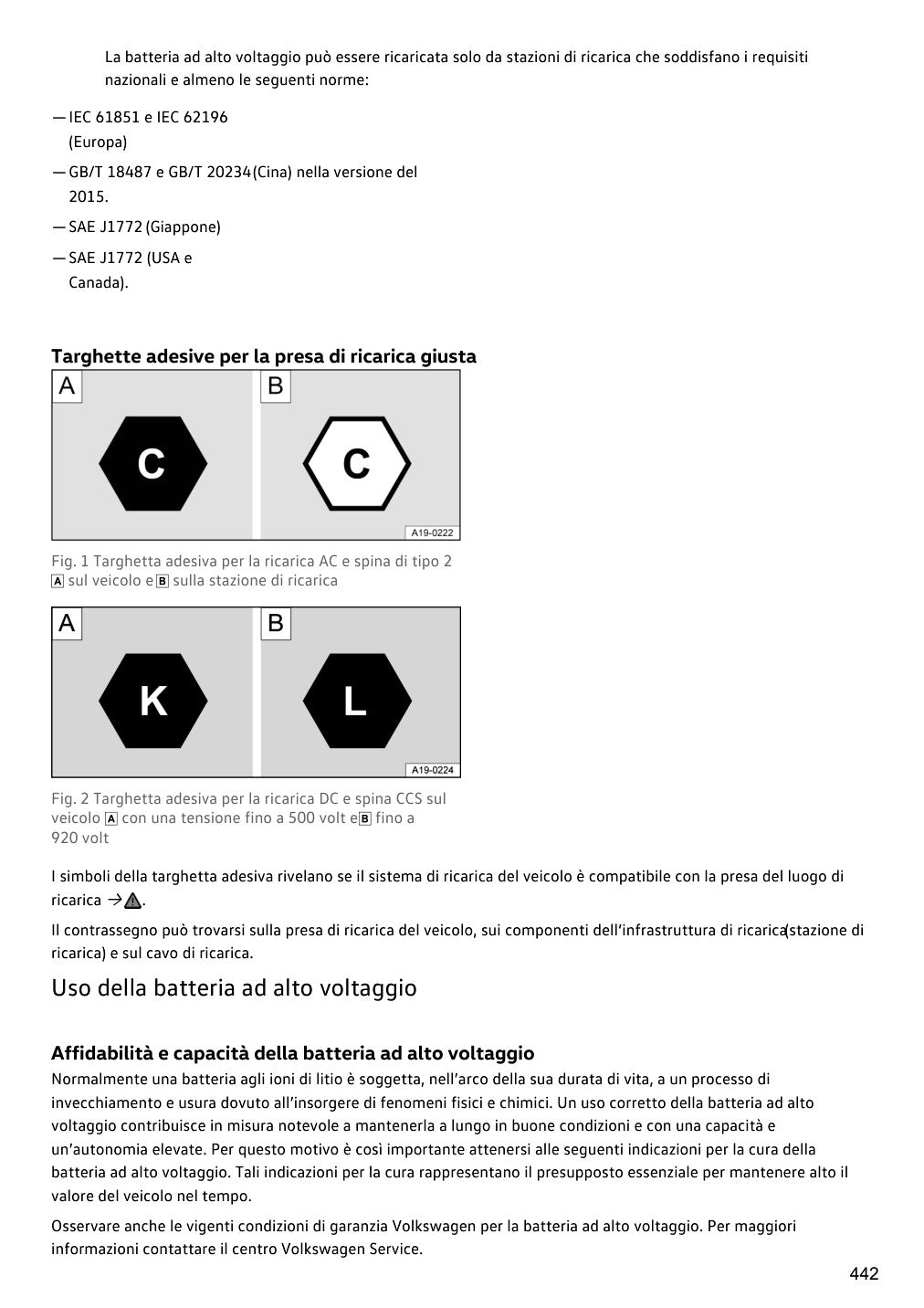 Ricarica batteria Volkswagen ID4 2023