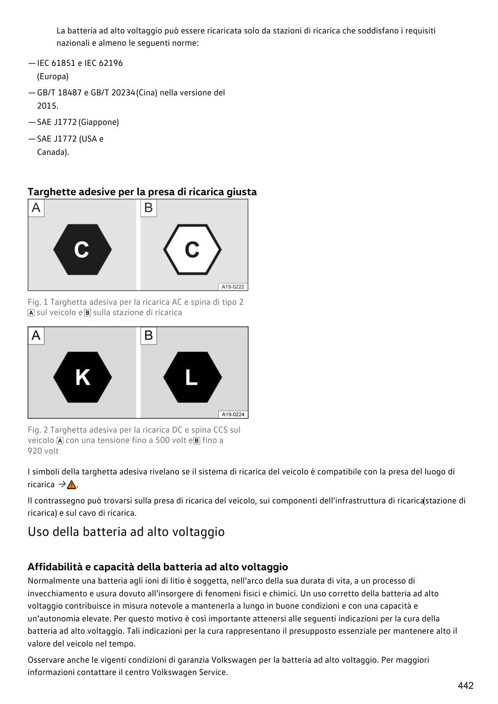 Manuale PDF ID4 2023 ricarica batteria