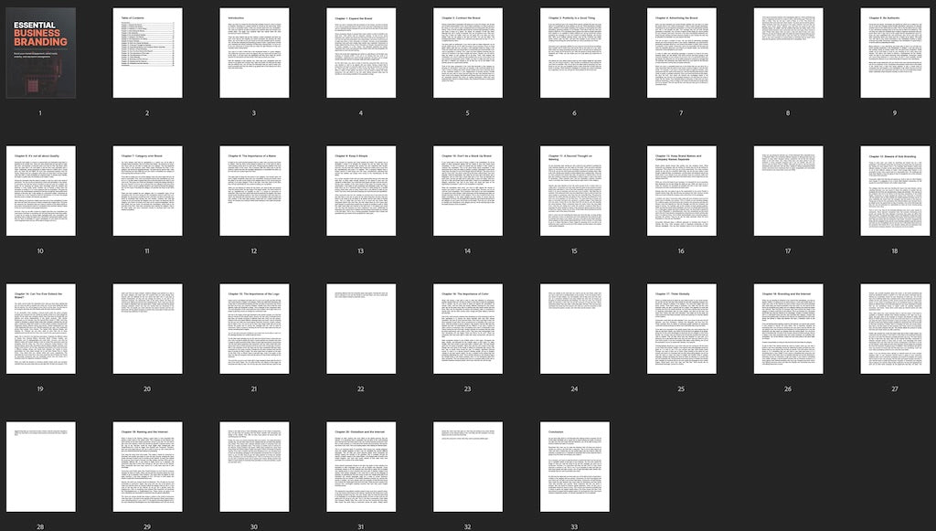 Essential Business Branding page overview