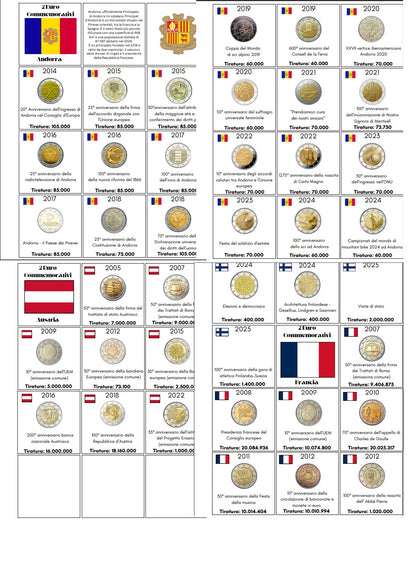 Insert Sheets 2 EURO Commemorative Coins - 2004/2025 - 51 pages in PDF X Print