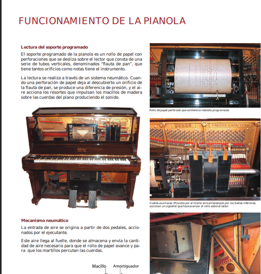 How a Player Piano Works (Pianola Mechanism Explained) – Spanish PDF, 1 Page