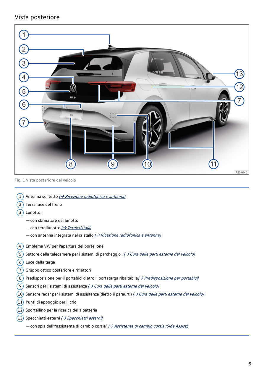 ID3 2021 manuale pagina vista posteriore