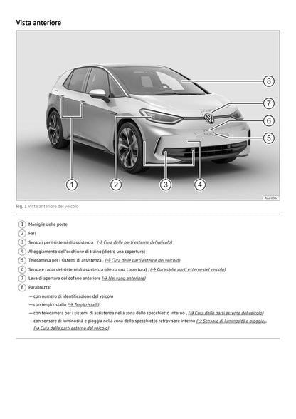Volkswagen ID.3 2026 ID3 2026 P005 Vista anteriore BN.jpg