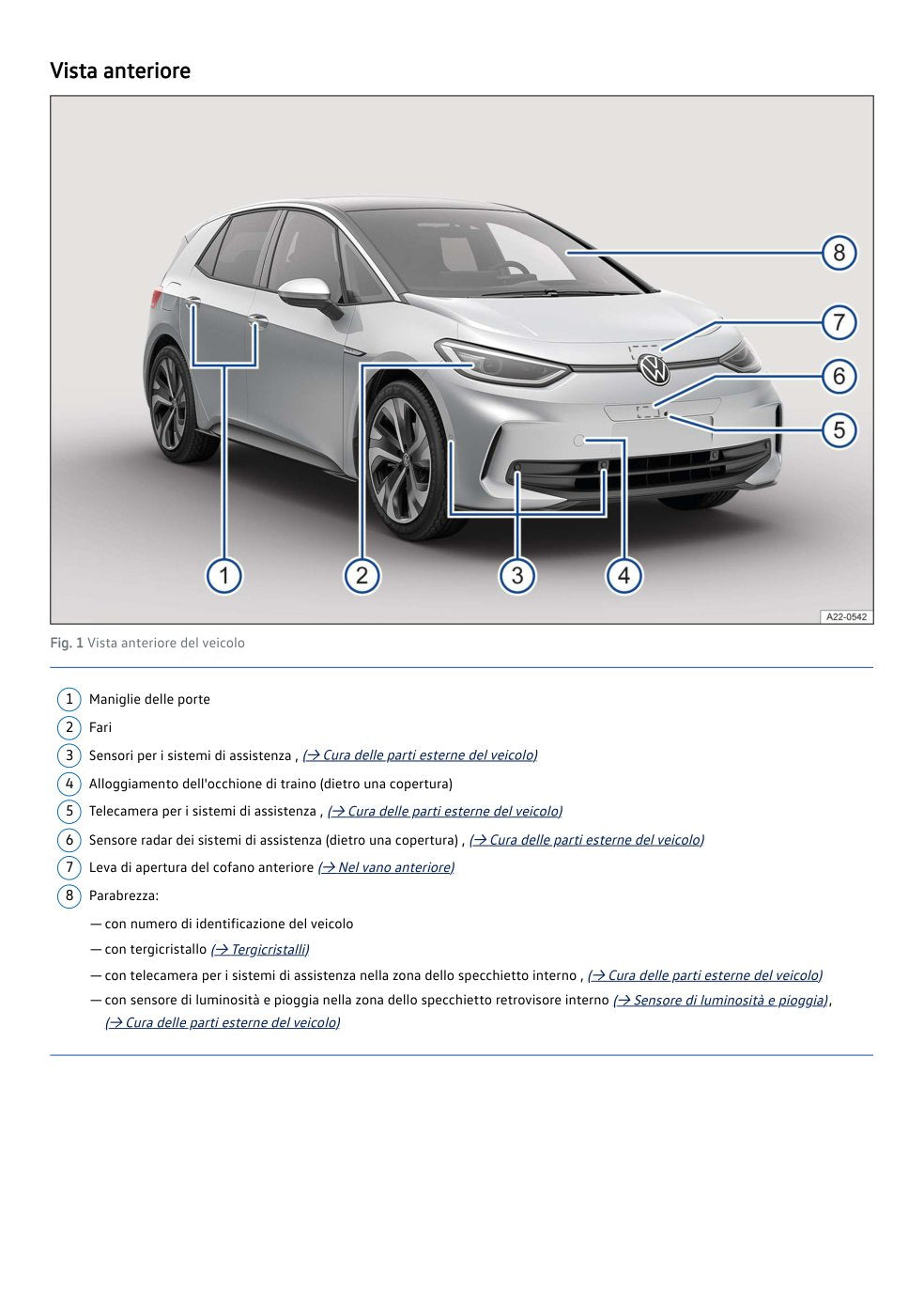 Volkswagen ID.3 2026 PDF ID3_2026_P005_Vista_anteriore_COLORE.jpg