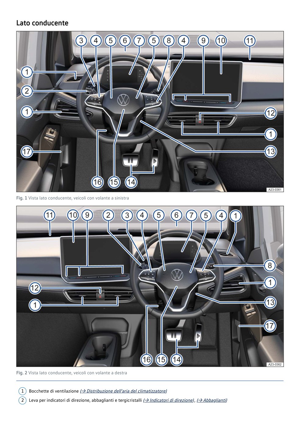 Volkswagen ID.3 2026 PDF ID3_2026_P007_Posto_guida_COLORE.jpg