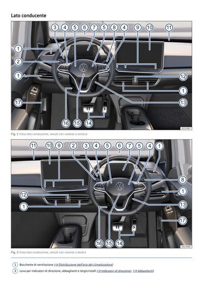 Volkswagen ID.3 2026 PDF ID3_2026_P007_Posto_guida_COLORE.jpg
