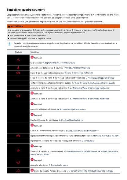 Volkswagen ID.3 2026 PDF ID3_2026_P013_Spie_cruscotto_COLORE.jpg