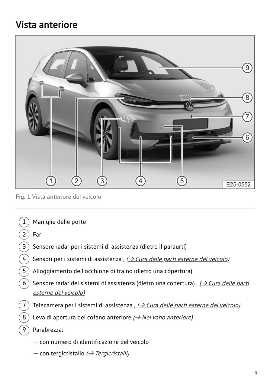 Manuale ID.3 Neo 2027 vista anteriore in bianco e nero