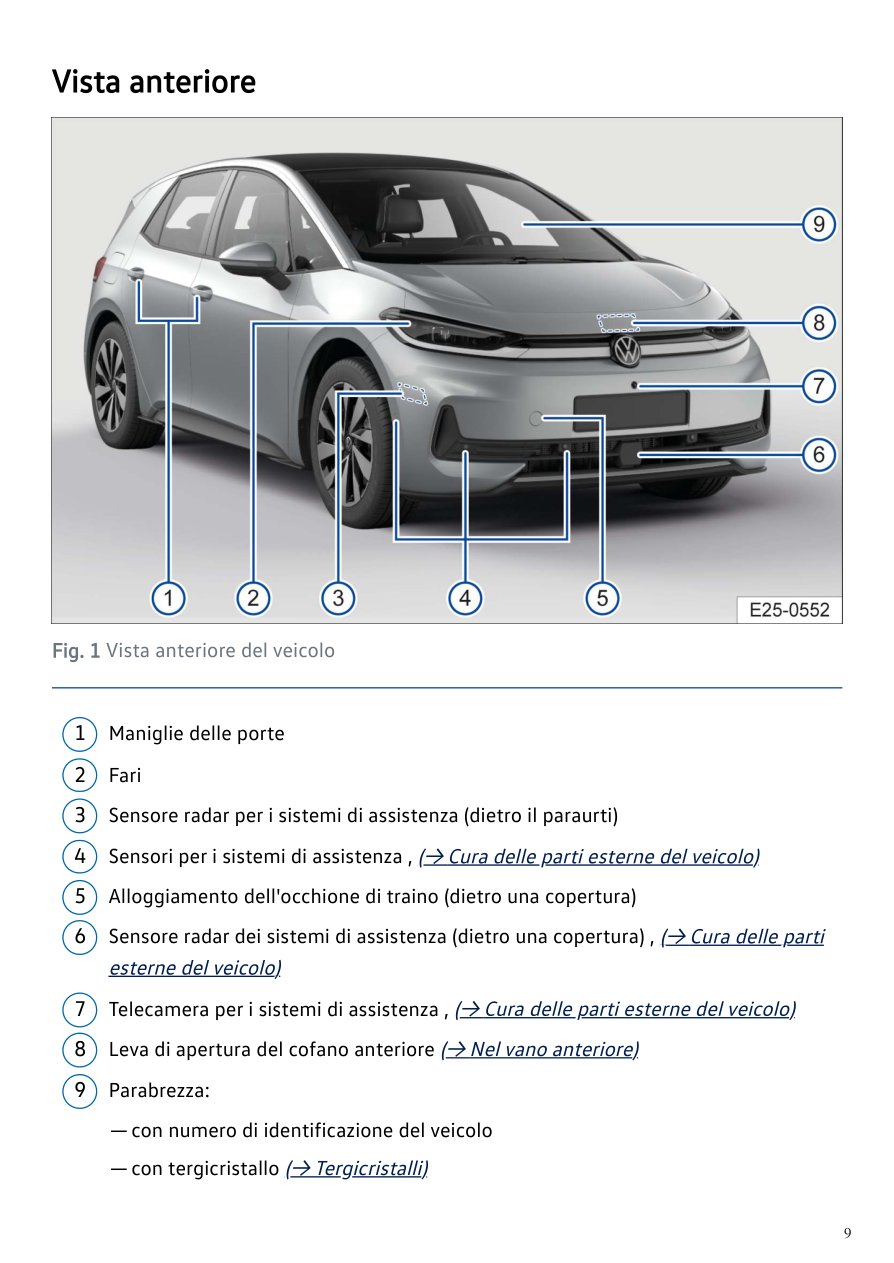 Volkswagen ID.3 Neo manuale vista anteriore