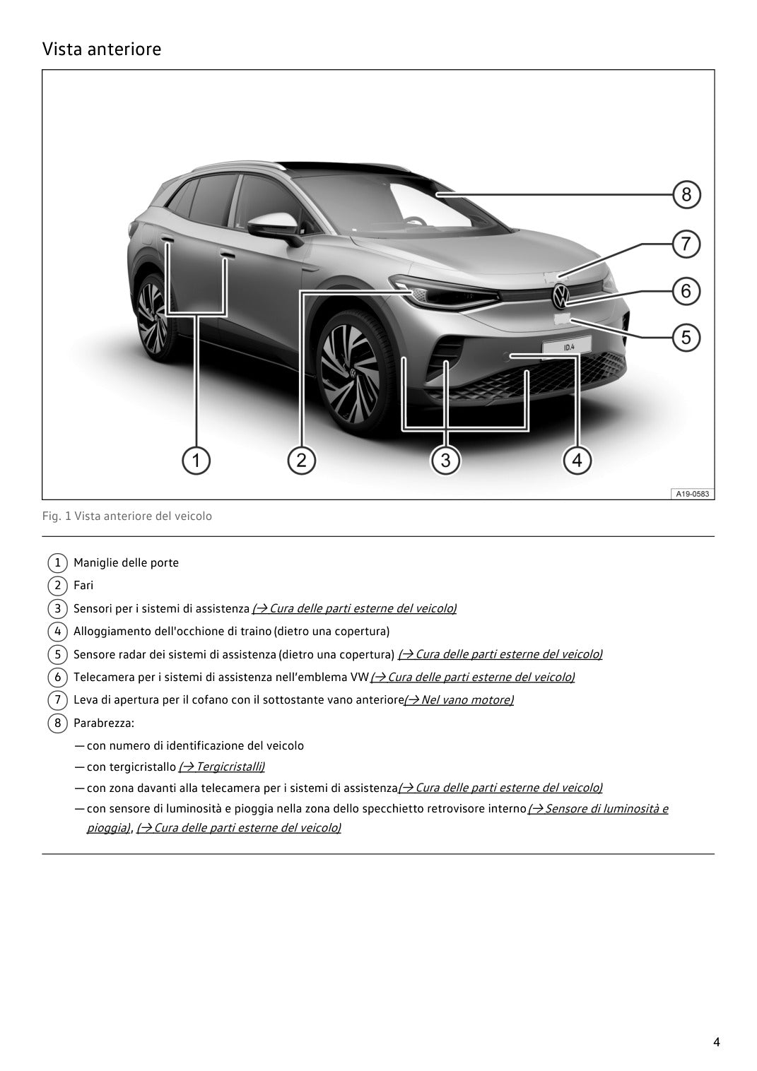 Manuale Volkswagen ID.4 2021 vista anteriore del veicolo