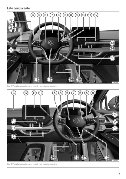 Manuale Volkswagen ID.4 2021 comandi e posto di guida
