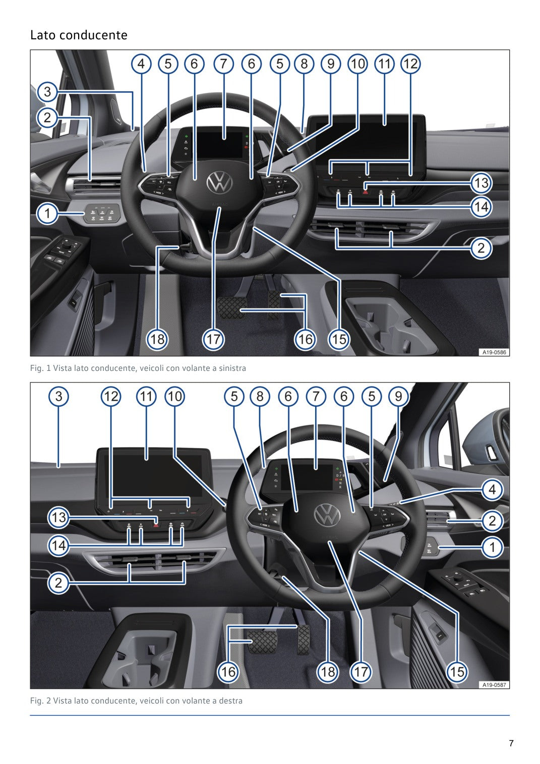 Manuale ID.4 2021 volante e comandi