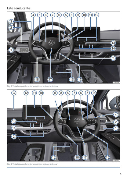 Manuale ID.4 2021 volante e comandi