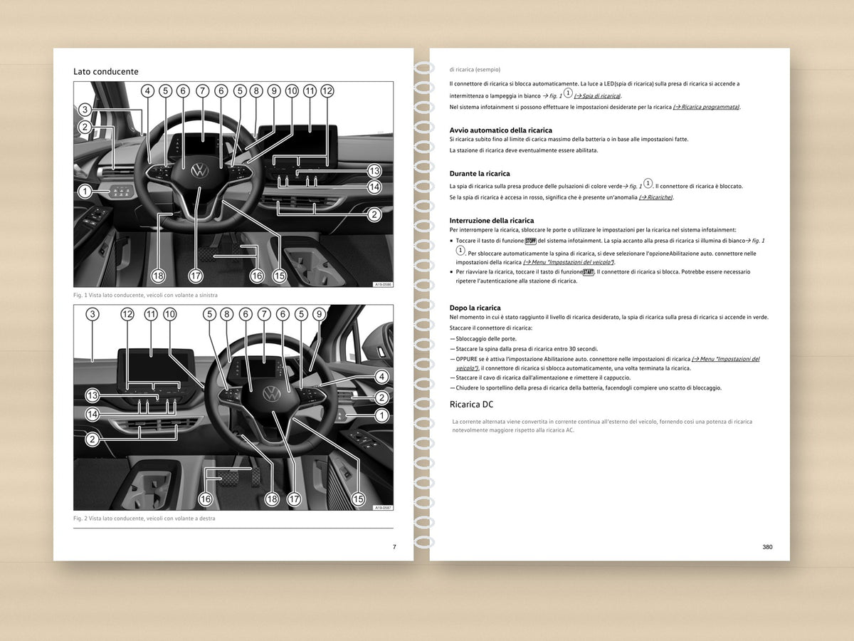 Esempio realista del manuale Volkswagen ID.4 aperto su due pagine originali
