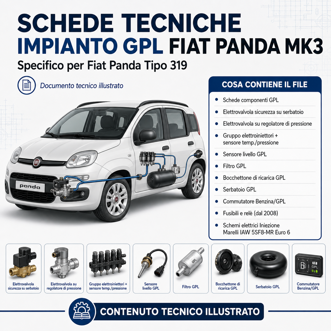 Manuale Impianto GPL Fiat Panda MK319 – Schede Componenti e Schemi Elettrici 23 Pagine