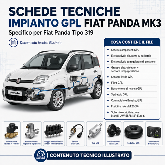 Manuale Impianto GPL Fiat Panda MK319 – Schede Componenti e Schemi Elettrici 23 Pagine