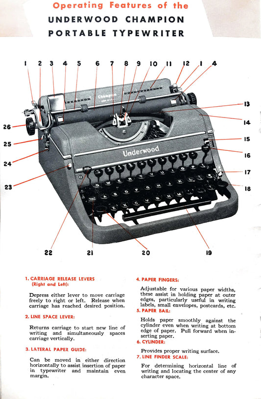 Manuale di istruzioni per Riporta in vita la tua Underwood Champion- Download PDF digitale