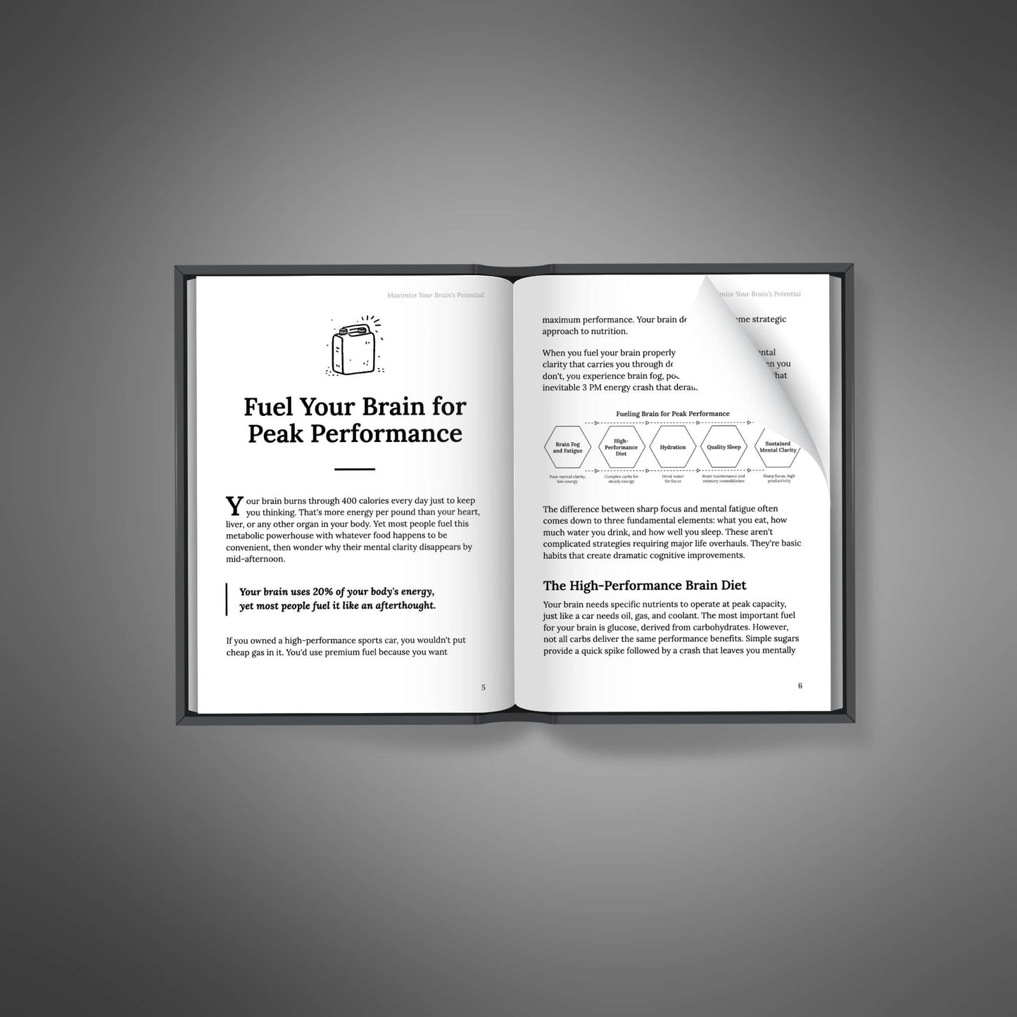 Maximize Your Brain’s Potential — inside spread